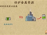 “乐乐课堂”初中化学教学视频素材:《金属和金属材料》20金属资源保护