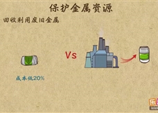 “乐乐课堂”初中化学教学视频素材:《金属和金属材料》20金属资源保护