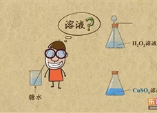 “乐乐课堂”初中化学教学视频素材:《溶液》01溶液的形成、概念及特征
