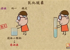 “乐乐课堂”初中化学教学视频素材:《溶液》03乳化现象