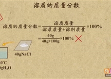 “乐乐课堂”初中化学教学视频素材:《溶液》11溶质的质量分数