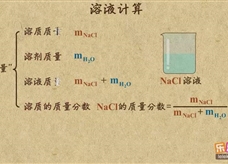 “乐乐课堂”初中化学教学视频素材:《溶液》13溶液计算―直接计算