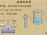 “乐乐课堂”初中化学教学视频素材:《溶液》16溶液的配制