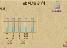 “乐乐课堂”初中化学教学视频素材:《酸和碱》01酸、碱与指示剂作用