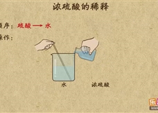 “乐乐课堂”初中化学教学视频素材:《酸和碱》04浓硫酸的稀释