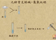 “乐乐课堂”初中化学教学视频素材:《酸和碱》08几种常见的碱--氢氧化钙