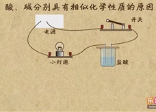 “乐乐课堂”初中化学教学视频素材:《酸和碱》10酸、碱分别具有相似化学性质的原因