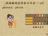 “乐乐课堂”初中化学教学视频素材:《酸和碱》12溶液酸碱度的表示法-pH