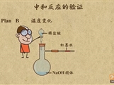 “乐乐课堂”初中化学教学视频素材:《酸和碱》13中和反应的验证