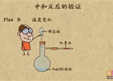 “乐乐课堂”初中化学教学视频素材:《酸和碱》13中和反应的验证