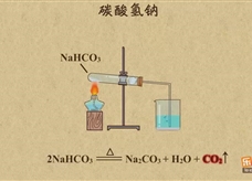 “乐乐课堂”初中化学教学视频素材:《盐 化肥》05碳酸氢钠