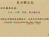 “乐乐课堂”初中化学教学视频素材:《盐 化肥》07复分解反应