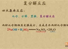 “乐乐课堂”初中化学教学视频素材:《盐 化肥》07复分解反应
