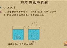 “乐乐课堂”初中化学教学视频素材:《中考化学复习》02物质构成的奥秘