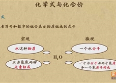 “乐乐课堂”初中化学教学视频素材:《中考化学复习》04化学式与化合价
