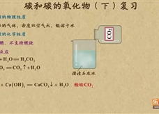 “乐乐课堂”初中化学教学视频素材:《中考化学复习》08碳和碳的氧化物(下)