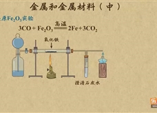 “乐乐课堂”初中化学教学视频素材：《中考化学复习》11金属和金属材料（中）