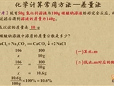 “乐乐课堂”初中化学教学视频素材：《中考化学能力提升专题》01化学计算常用方法——差量法