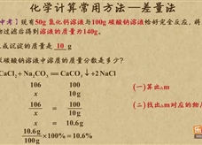“乐乐课堂”初中化学教学视频素材：《中考化学能力提升专题》01化学计算常用方法——差量法