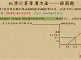 “乐乐课堂”初中化学教学视频素材：《中考化学能力提升专题》04化学计算常用方法——读图题