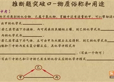 “乐乐课堂”初中化学教学视频素材：《中考化学能力提升专题》06推断题的突破口——俗称和用途