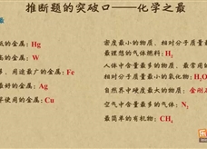 “乐乐课堂”初中化学教学视频素材：《中考化学能力提升专题》07推断题的突破口——化学之最