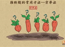 “乐乐课堂”初中化学教学视频素材：《中考化学能力提升专题》10推断题的常用方法——穷举法