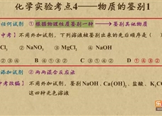 “乐乐课堂”初中化学教学视频素材:《中考化学能力提升专题》16化学实验考点4——物质的鉴别1