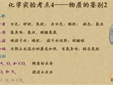 “乐乐课堂”初中化学教学视频素材:《中考化学能力提升专题》17化学实验考点5——物质的鉴别2