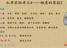 “乐乐课堂”初中化学教学视频素材:《中考化学能力提升专题》17化学实验考点5——物质的鉴别2