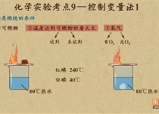“乐乐课堂”初中化学教学视频素材:《中考化学能力提升专题》21化学实验考点9——控制变量法1