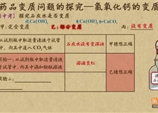 “乐乐课堂”初中化学教学视频素材:《中考化学能力提升专题》25药品变质问题的探究——氢氧化钙的变质