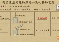 “乐乐课堂”初中化学教学视频素材:《中考化学能力提升专题》26药品变质问题的探究——氧化钙的变质