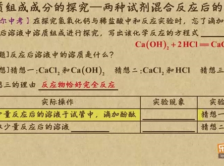 “乐乐课堂”初中化学教学视频素材：《中考化学能力提升专题》27物质组成成分的探究——两种试剂混合反应后的组成