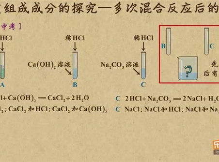 “乐乐课堂”初中化学教学视频素材：《中考化学能力提升专题》28物质组成成分的探究——多次混合反应后的组成