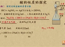 “乐乐课堂”初中化学教学视频素材:《中考化学能力提升专题》30酸的性质和质量分数的探究