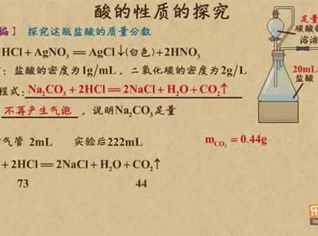 “乐乐课堂”初中化学教学视频素材：《中考化学能力提升专题》30酸的性质和质量分数的探究