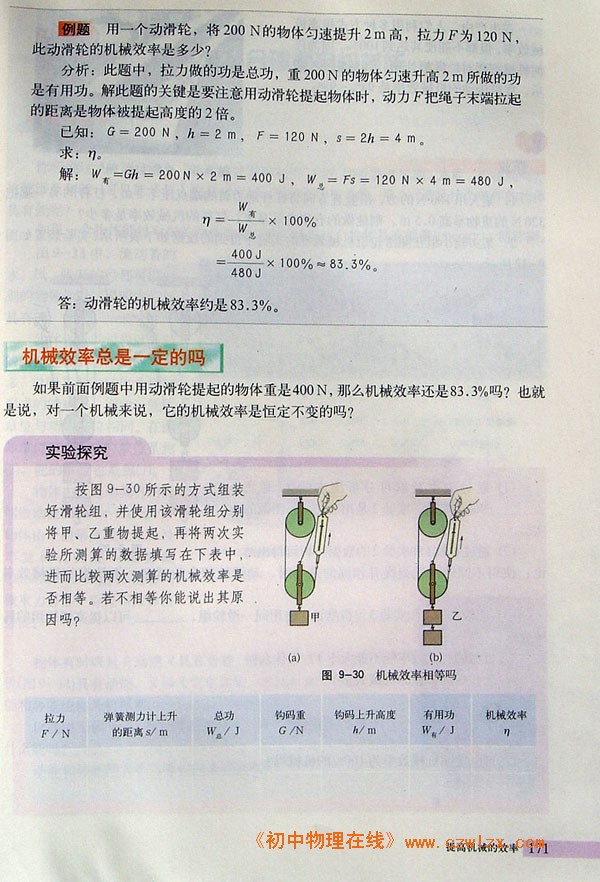 9.5提高机械的效率2