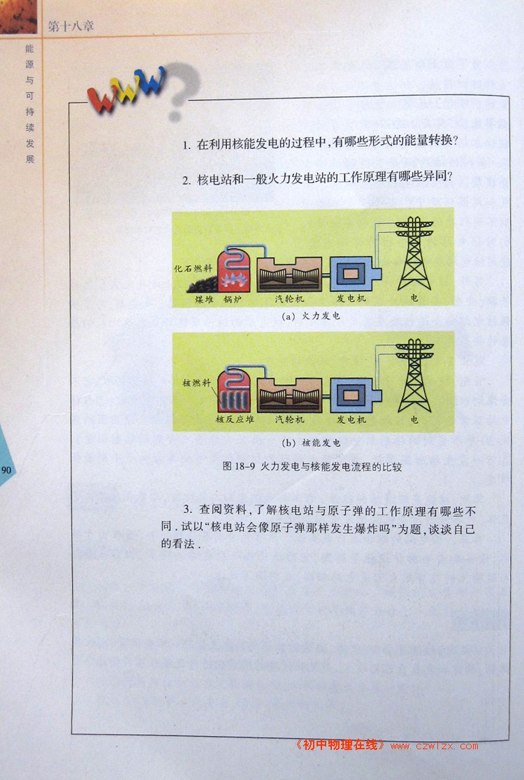 核能6